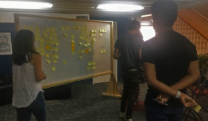 participants putting ideas on the wall