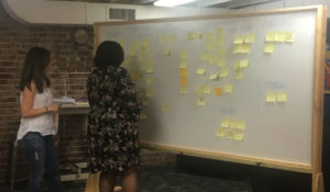 participants putting ideas on the wall