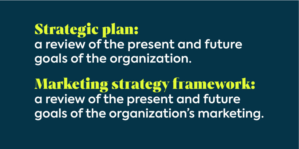 Strategic Plan vs Marketing strategy framework