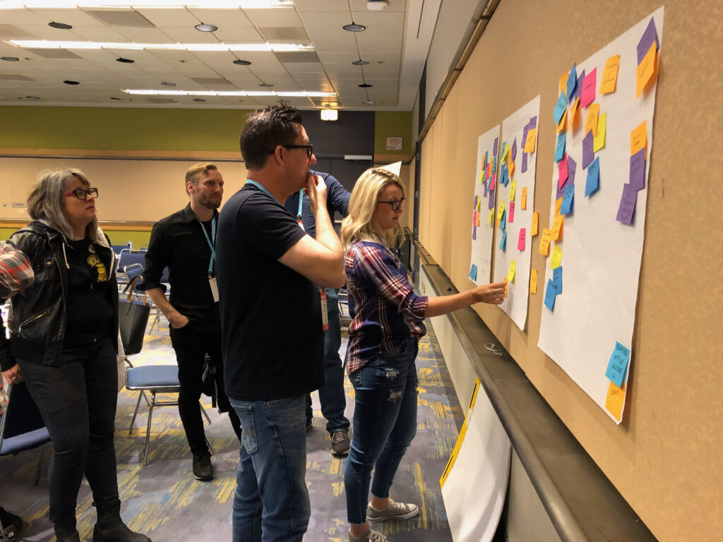 A group of people working together on a wall with sticky notes.