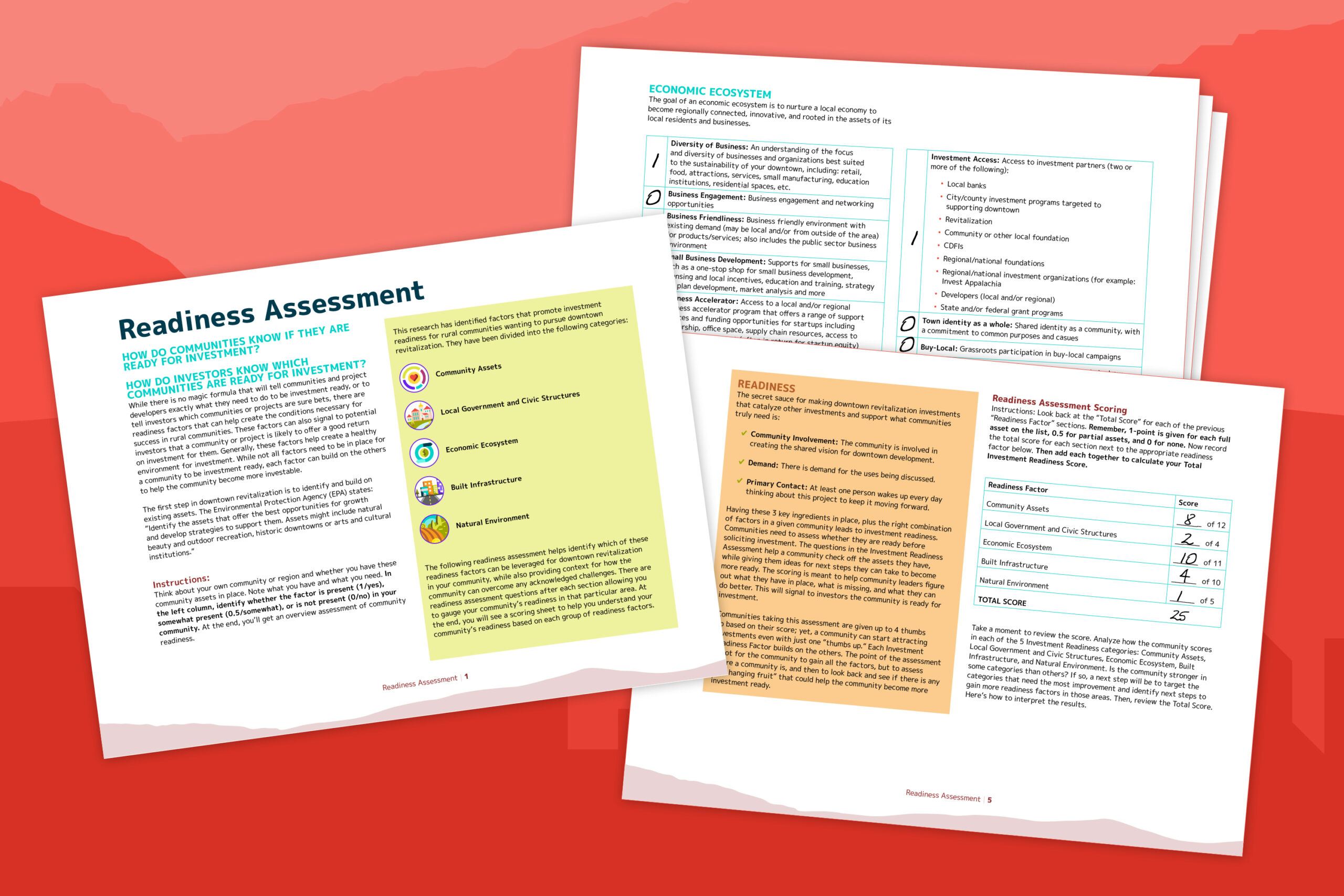 Downtown Revitalization Playbook Community Readiness Assessment